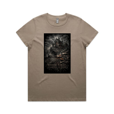 Stormborn Library Grimdark T-Shirt 2 - Ash & Iron Collection Thumbnail